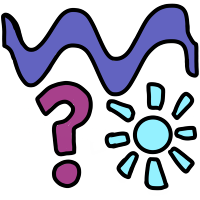 a thick, purplish-blue waveform. below it is a deep purple question mark and a light blue circle with emphasis lines around it.